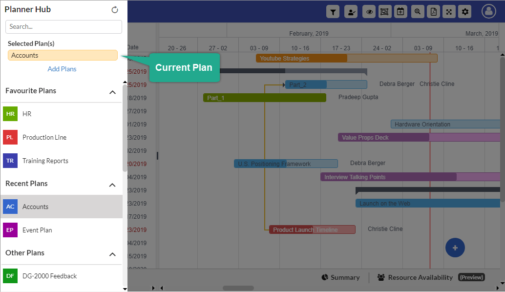 Microsoft Planner Gantt Chart